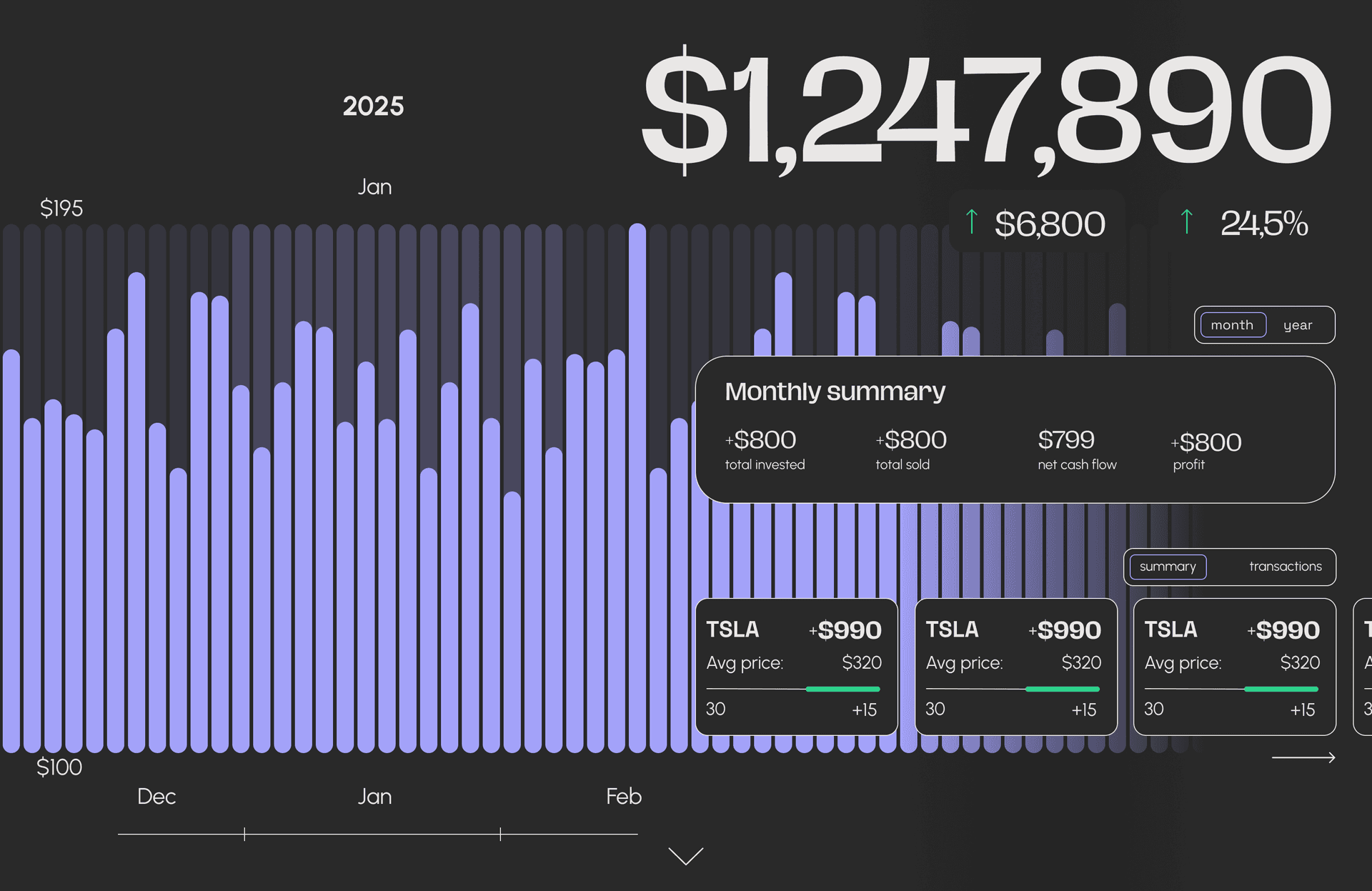 Track your growth over time